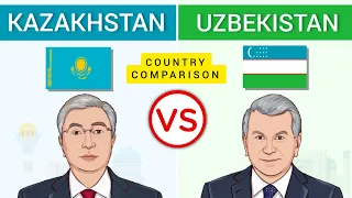 Kazakhstan vs Uzbekistan - Country Comparison