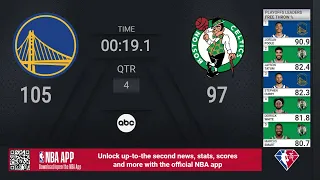 Warriors @ Celtics | Game 4 | 2022 #NBAFinals Presented by YouTube TV Live Scoreboard