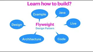 How to Build a Flyweight design pattern using java with example