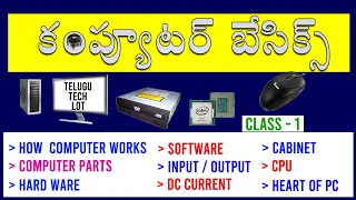 Computer Basics in Telugu Class I | Hardware Components | Working of PC