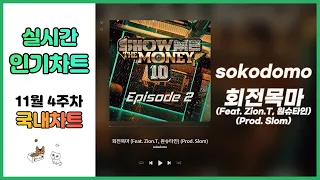 ⭐광고없는 실시간 인기차트⭐멜론차트 X 2021년 11월 23일 4주차 국내차트 TOP 100 최신 노래 모음