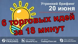 Утренний брифинг от 20 июня. Прогноз рынка форекс и forts. EURUSD, GBPUSD, USDCAD, USDJPY, AUDUSD