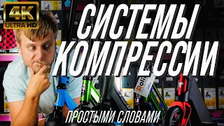 Что такое система компресии | Какие бывают системы компресии | Магазин Roliki.ua