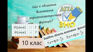 Область визначення тригонометричних функцій sin, cos, tg, ctg