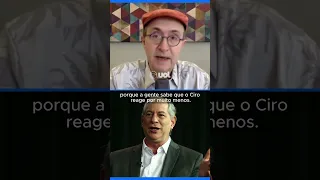 Reinaldo Azevedo: “Ciro Gomes errou com tapa em homem, mas foi a vítima de armadilha detestável”