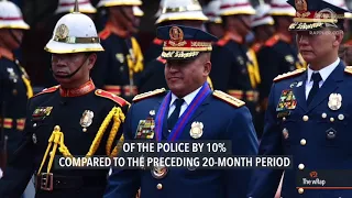 PRRD hails Dela Rosa for 'unprecedented accomplishments' as PNP chief