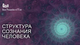 Структура сознания человека. Часть лекции Ментальное тело.