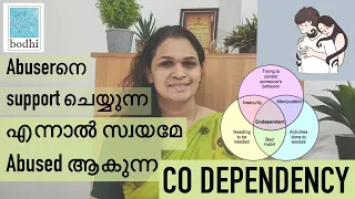 Co Dependency | What and How | Malayalam | Abusive and Toxic Relationships | Dr Chandana | Bodhi