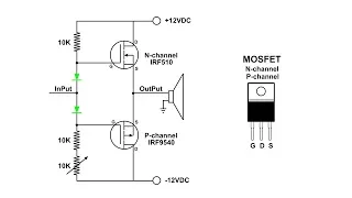 MOSFET Push Pull Amplifier Visual Demo