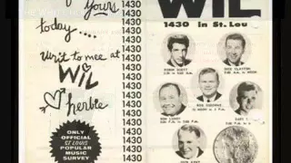 KENNEDY-ERA NEWS CAPSULE: 1/4/63 (WIL-RADIO; ST. LOUIS, MISSOURI)