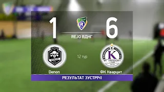 Обзор матча I Denon 1-6 ФК Кварцит I Турнир по мини футболу в городе Киев