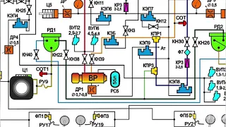 Пневматическая схема ВЛ-11, ВЛ-11м. Работа тормозов.  Назначение ВУП.