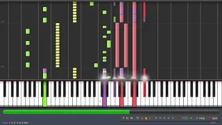 Patrick Hernandez-Born to Be Alive  In Synthesia