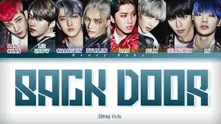 Stray Kids(스트레이키즈) "Back Door" [Color Coded Lyrics Eng_Han_Esp]