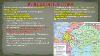 Директорія Української Народної Республіки