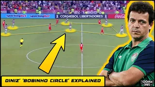 The Tactics That Won Fluminense Their First Ever Copa Libertadores