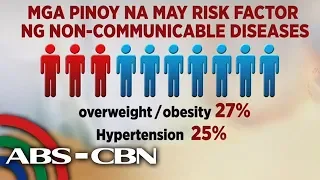 TV Patrol: Mga 'posibleng' magkasakit sa puso, diabetes 'mas bumabata'