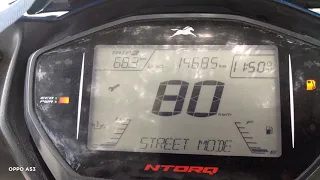 NTORQ||BS4||TOP SPEED🔥DYNO RUN 😊❤️✌️