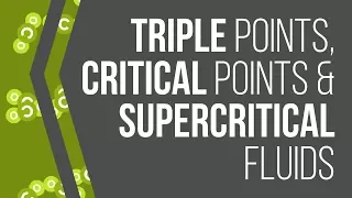 Phase Diagrams: Triple Points, Critical Points and Supercritical Fluids