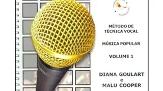 Por todo Canto - CD Completo │Aulas de Canto, Vocalizes e Técnicas Vocais