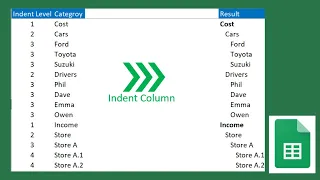 indent lines in excel using vba