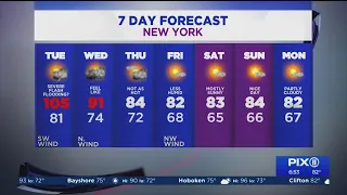 NY, NJ weather forecast: Hot and humid, but cooling rain coming