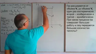 Основы термодинамики (часть 1). Работа. Теплота. Физика.