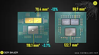 Very thick IHS and less Contact Area - some thoughts on Ryzen 7000