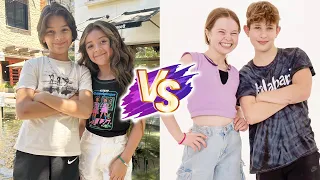 Nidal Wonder VS Faye Knightly (Rock Squad) Glow Up Transformations ✨2023 | From Baby To Now