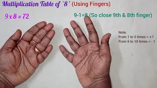 8 times table trick with hands||table 8||8 table easy method||multiplication table 8 tricks