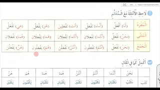 31-dars | Takallum 1-kitob