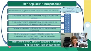 Cекция 2  Стратегические направления развития системы непрерывной подготовки 2