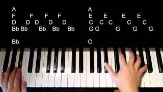 Piano Tutorial: Shades of Cool by Lana Del Rey