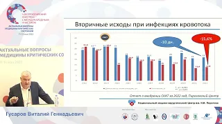 Стратегия контроля АБ терапии Гусаров В.Г.