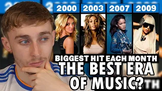 Reacting to The Most Popular Song Each Month in the 2000s