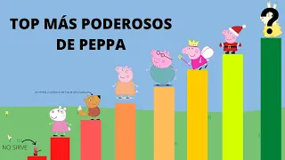 TOP 20 PERSONAJES MÁS PODEROSOS DE PEPPA PIG