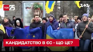 ❓ Кандидатство ЄС – які можливості та зобов'язання з'явилися в України