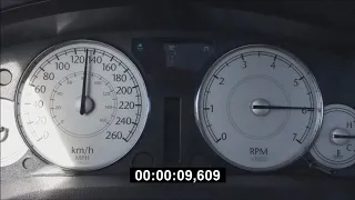 Chrysler 300C 3.5 V6 0-100 (0-60) Acceleration