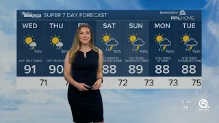 WPTV First Alert Weather forecast, morning of May 17, 2023
