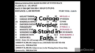 MMTCI KARERA TIPS AND ANALYSIS BY @kiddsexam74 MAY 21, 2023 SUNDAY START TIME 3 PM