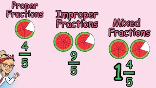 #classificationoffractions [EASY] Learn the types of fractions with Ms Ramirez!!! #mathbymsramirez