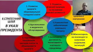 Психологічно безпечне освітнє середовище