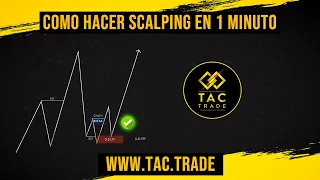 Cómo hacer Scalping en 1 minuto con nuestra estrategia Fearless!! Tu que tipo de trading haces?👇🏼