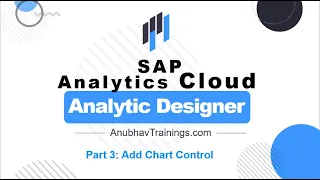 Sap Analytic Designer Training | Chart control | Application Designer | Getting Started