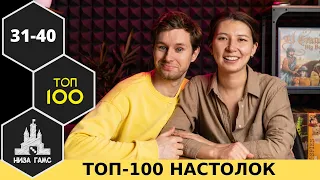 ТОП-100 ЛУЧШИХ НАСТОЛЬНЫХ ИГР 2021. Места 31-40. Народный рейтинг и топ Влада и Саши.