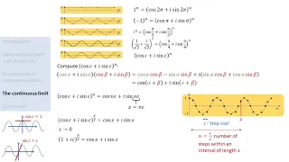 (SoME1) Imaginary numbers with real applications: complex exponentials and Euler's formula