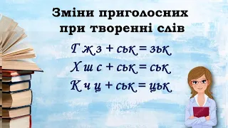 Зміни приголосних при творенні слів