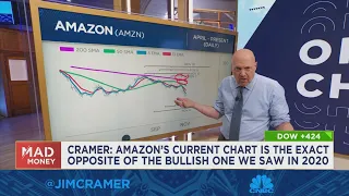 Watch Jim Cramer break down Carolyn Boroden's technical analysis on Amazon, Alphabet and Nvidia