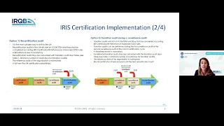 IRQB Webinar 09/02/2024: IRIS Certification rev.04