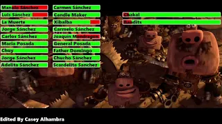 The Book of Life (2014) Final Battle with healthbars 2/2